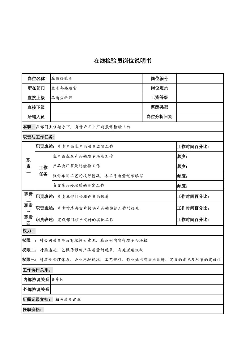 河北纪元光电公司技术部在线检验员岗位说明书