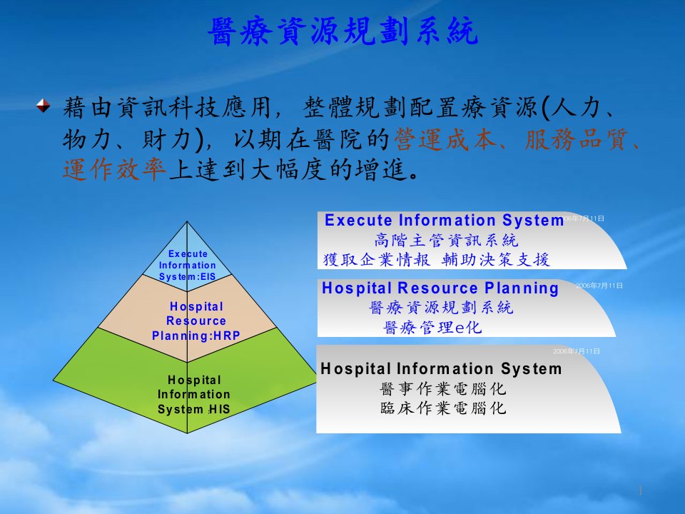 医院整体管理化的解决方案