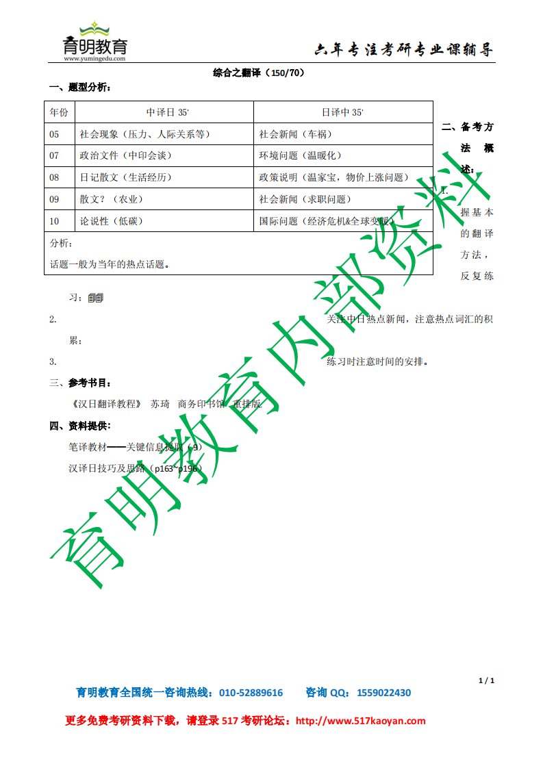 北京第二外国语大学日语翻译硕士考研资料—综合之翻译