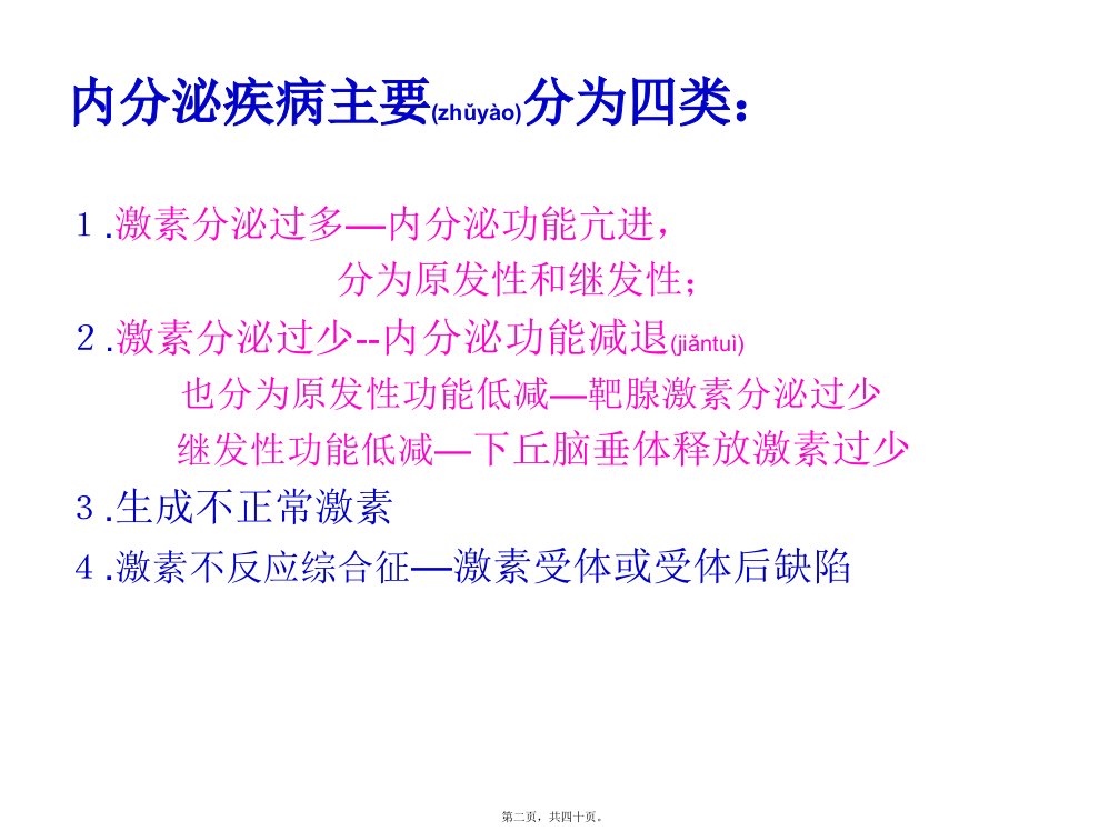 医学专题内分泌病史问诊强化训练