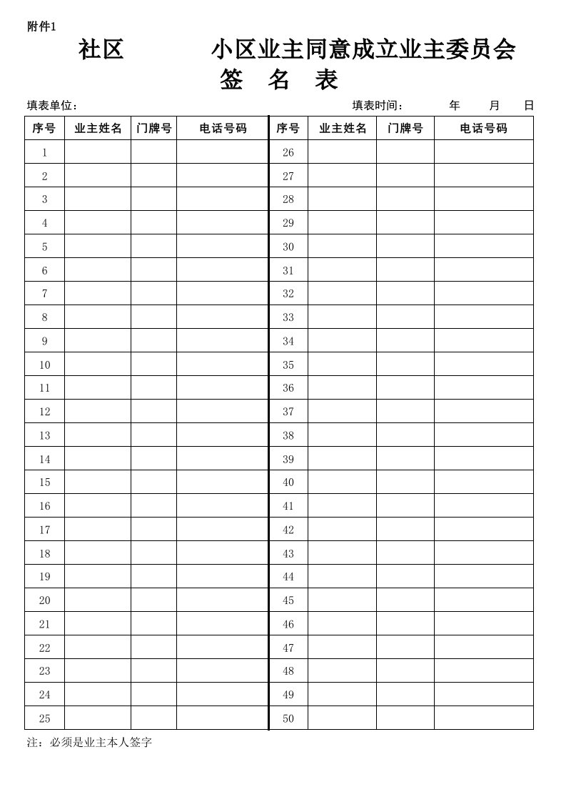 小区业主同意成立业主委员会签名表