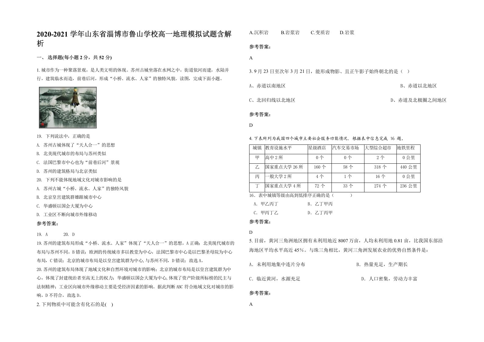 2020-2021学年山东省淄博市鲁山学校高一地理模拟试题含解析