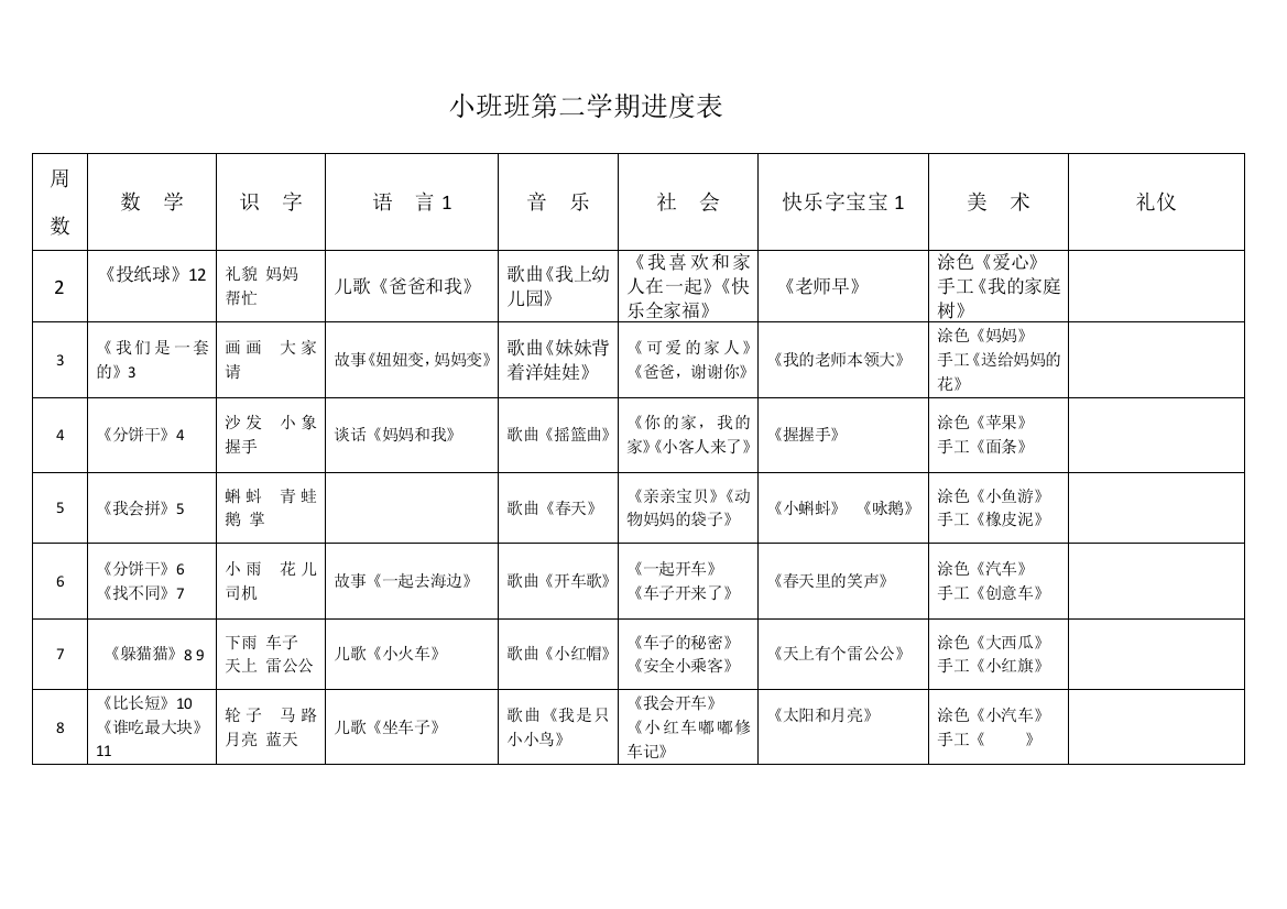 x小班班第二学期进度表-副本