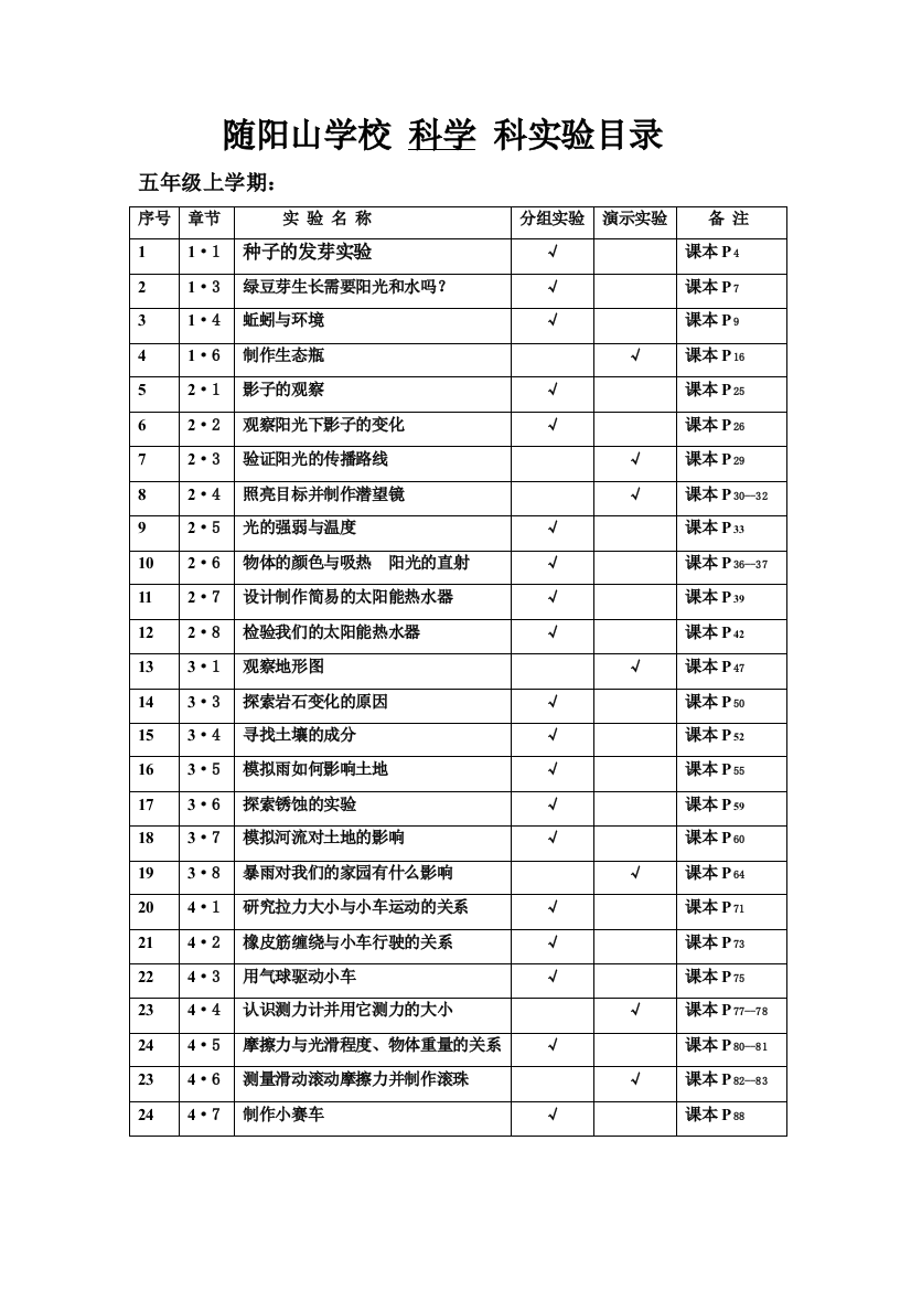 五年级上学期科学实验目录