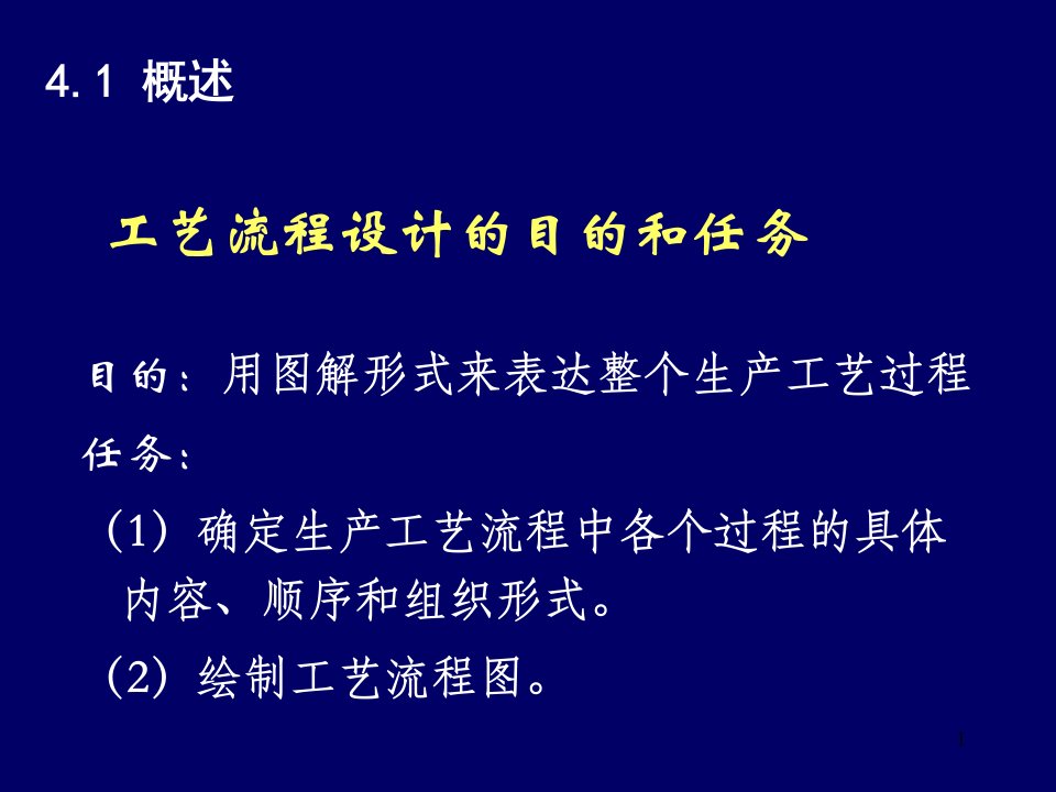 精选化工原理工艺流程设计