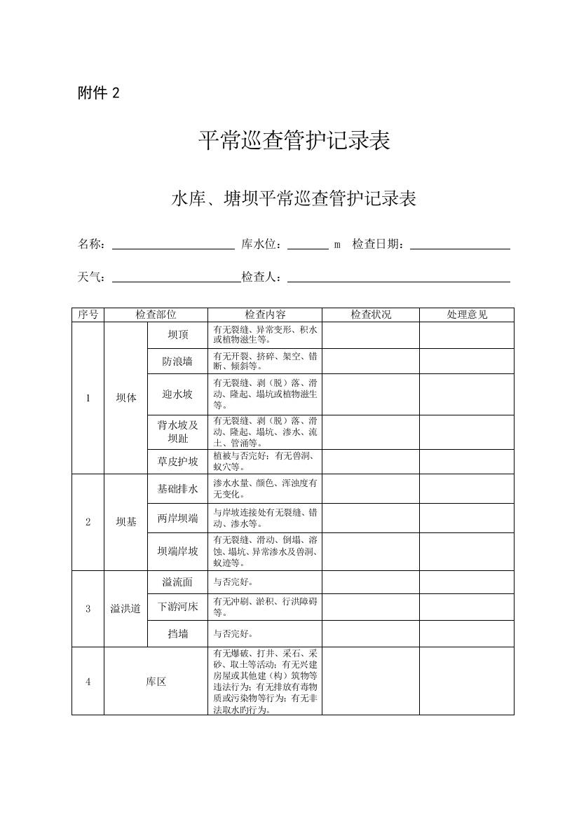 日常巡查管护记录表