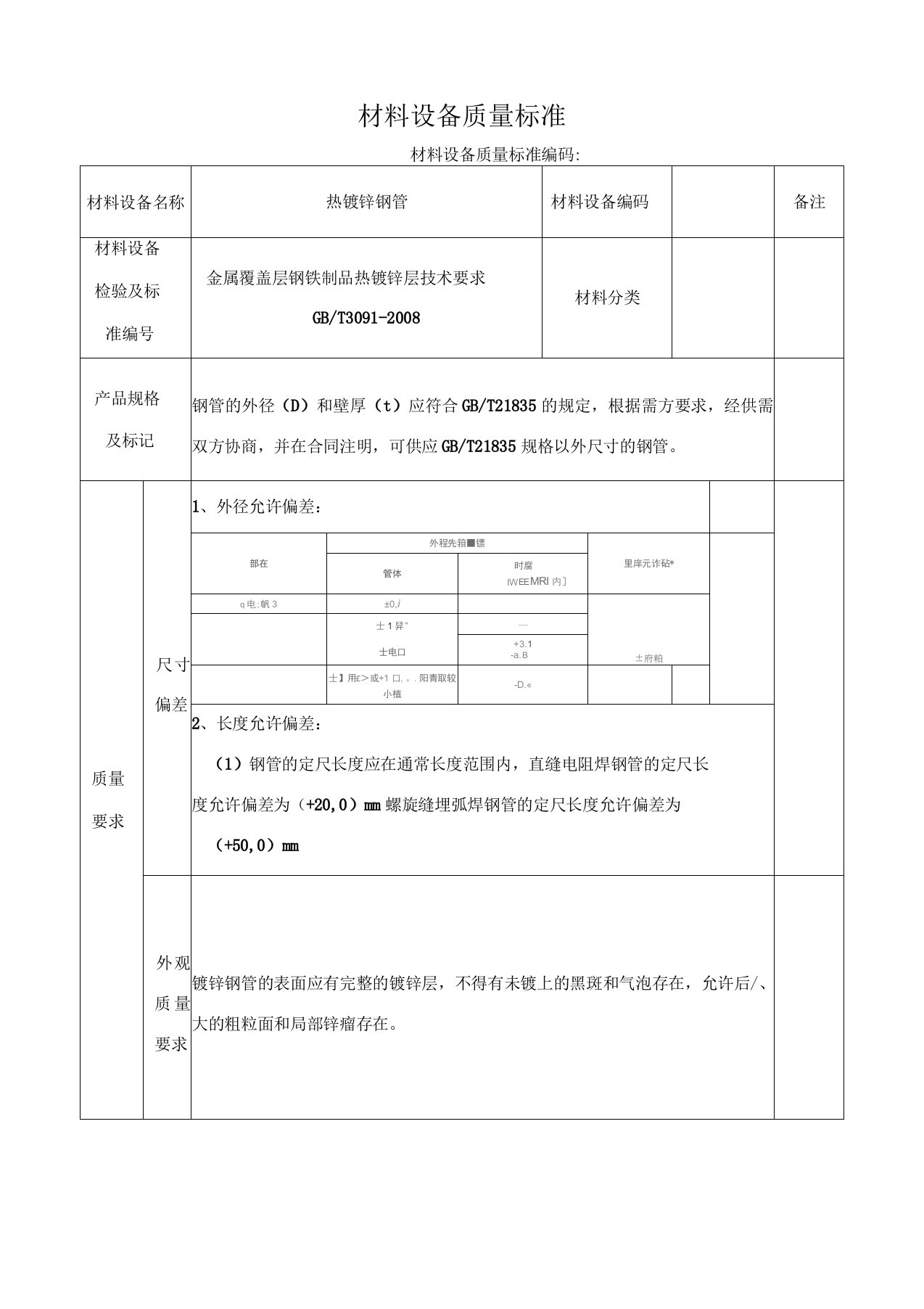 热镀锌钢管技术标准