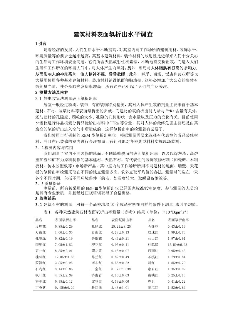 装饰装修材料表面氡的析出水平调查