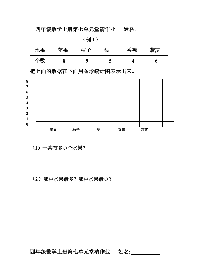 【小学中学教育精选】2014年四年级数学上册第七单元堂清作业题