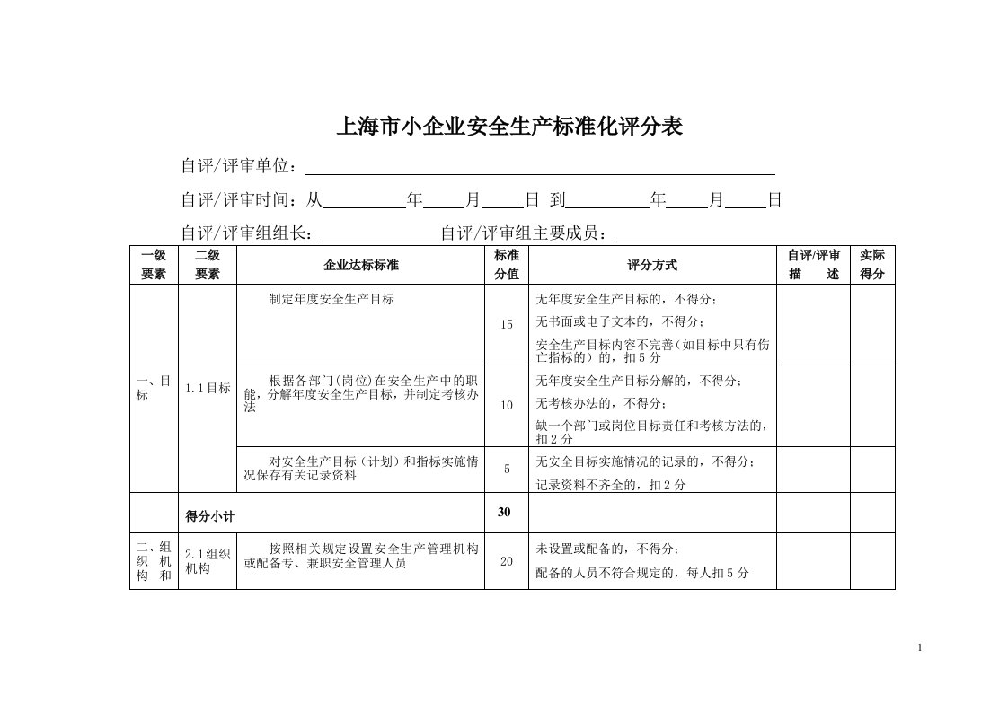 上海市小企业安全生产标准化评分表