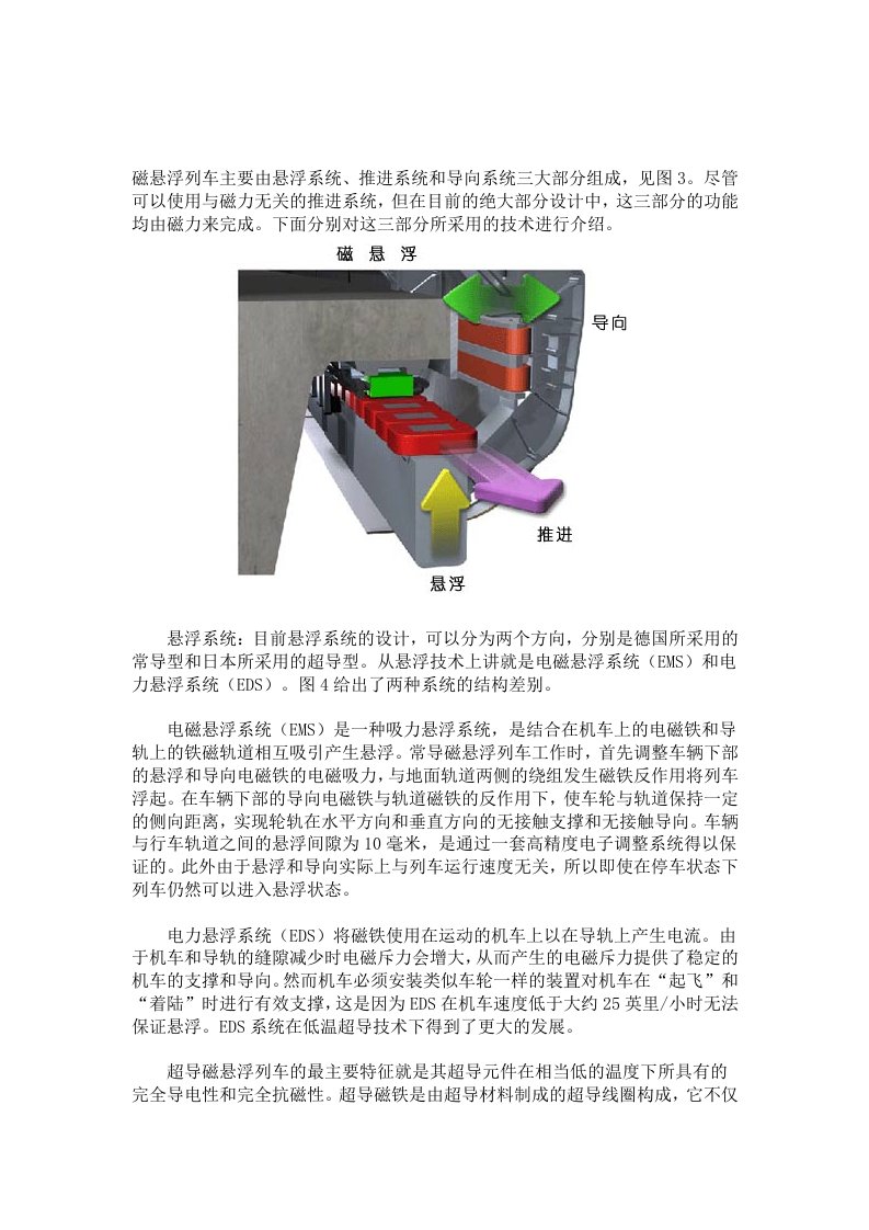 磁悬浮列车主要由悬浮系统