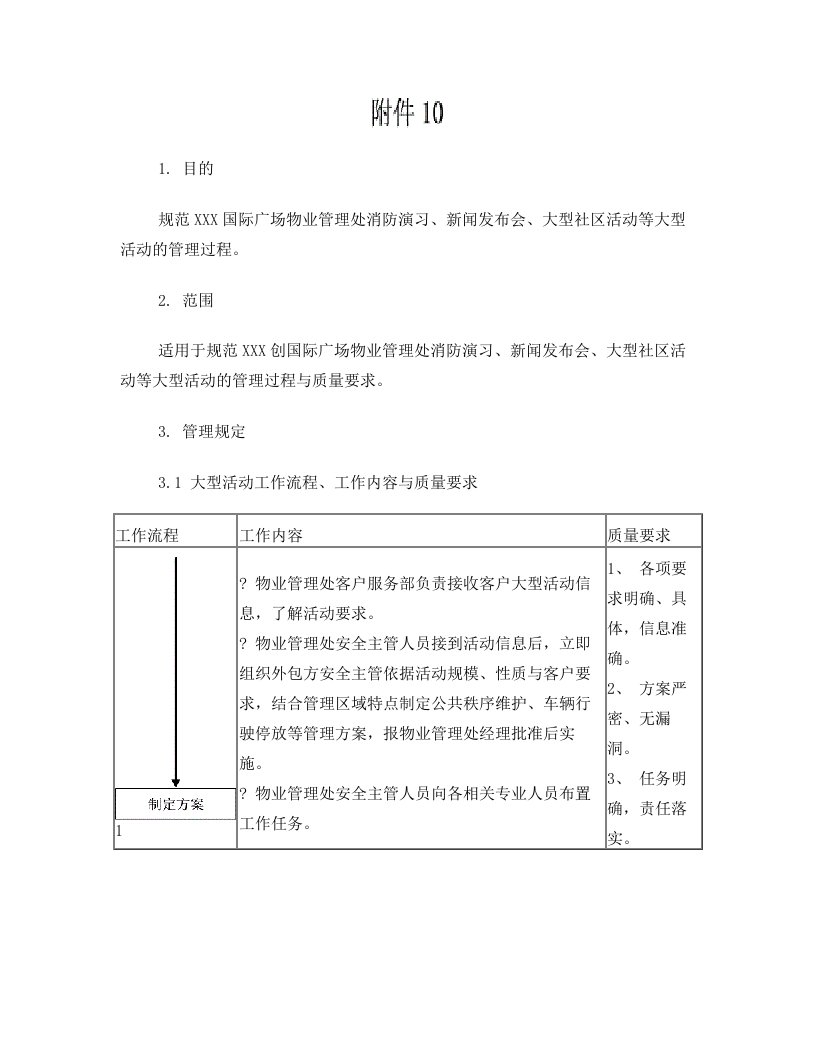 重要活动公共秩序维护管理规定