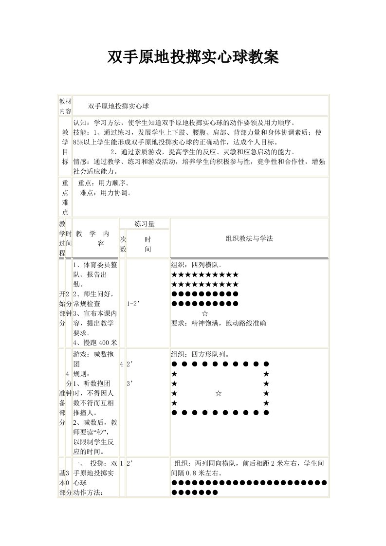 双手原地投掷实心球教案--【教学参考】