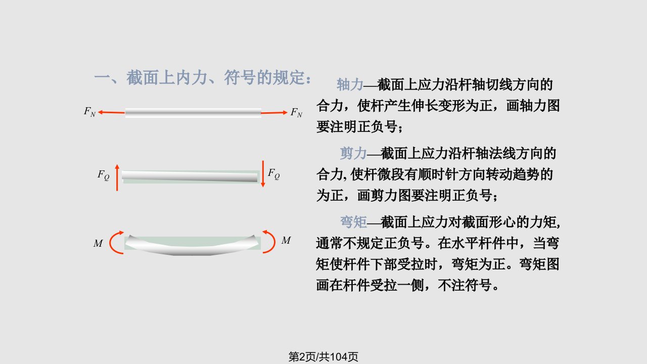 结构力学静定结构的内力计算图文