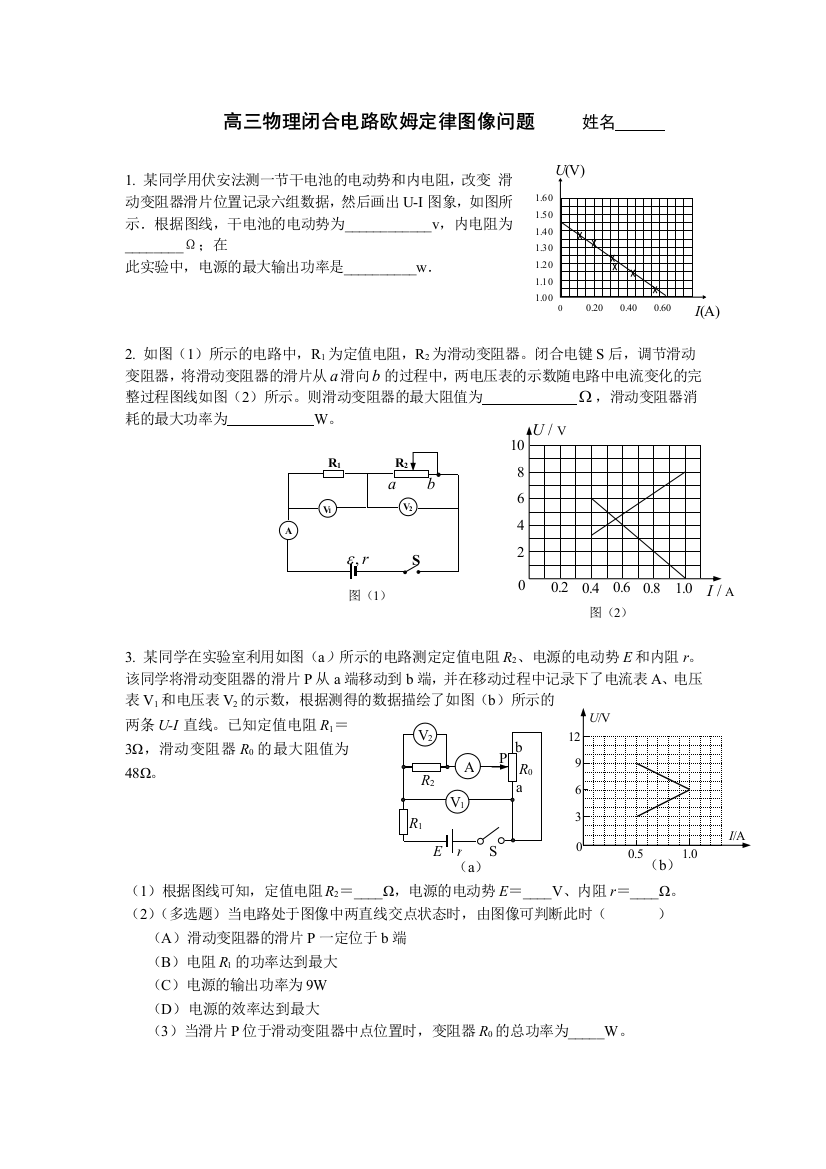 闭合电路欧姆定律图像问题