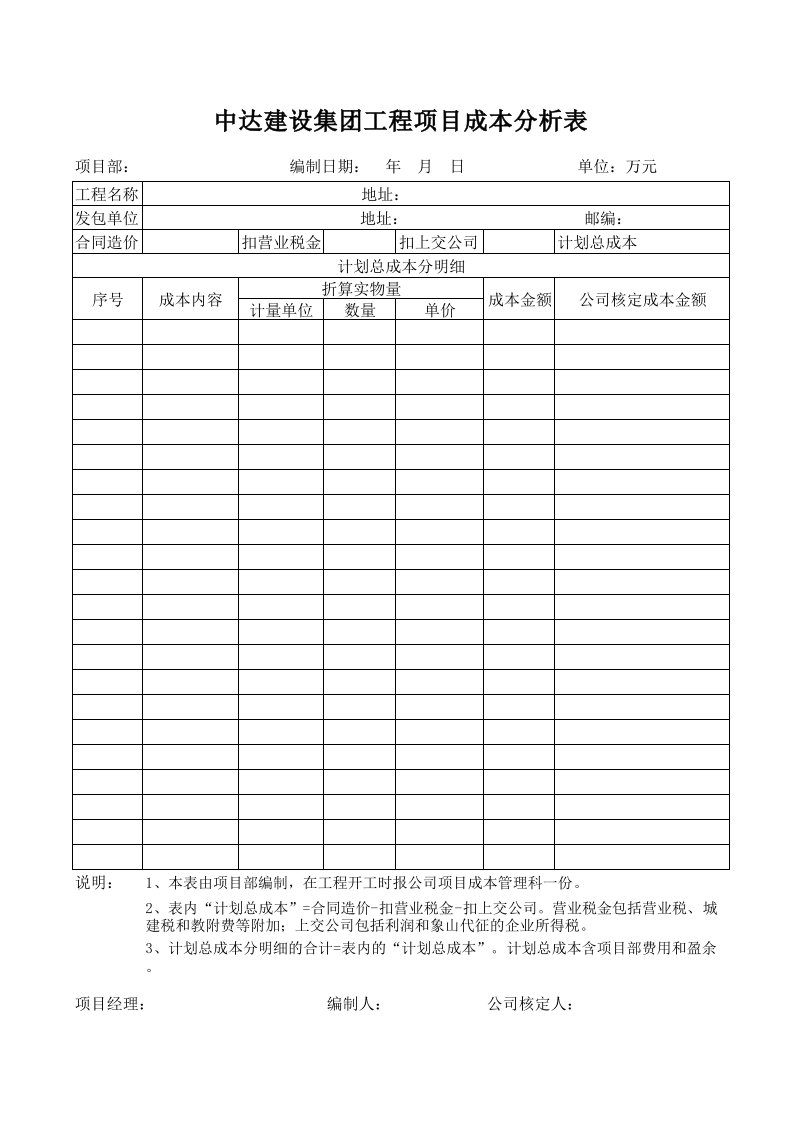 工程项目成本分析表模板