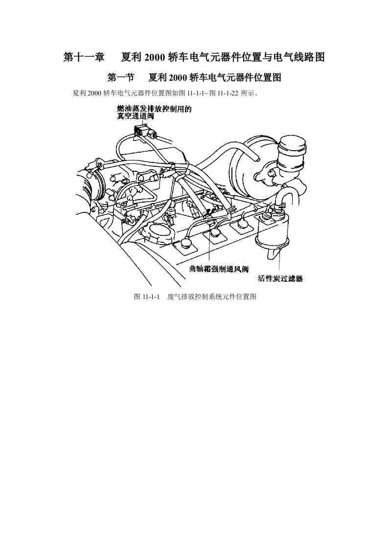 夏利2000电气元件位置图