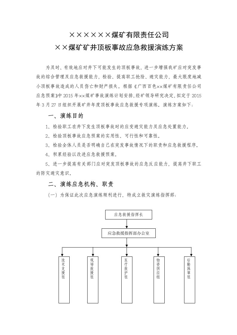 2015年度矿井顶板事故应急救援演练方案及脚本