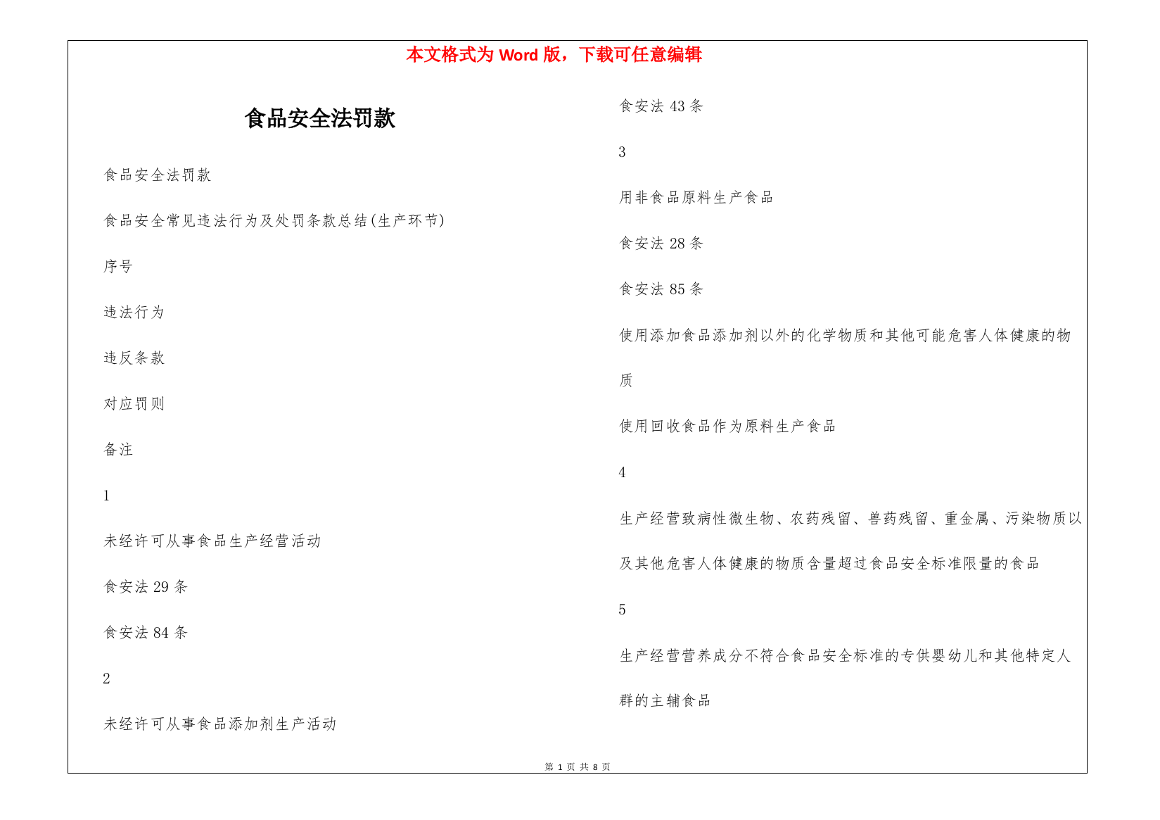 食品安全法罚款