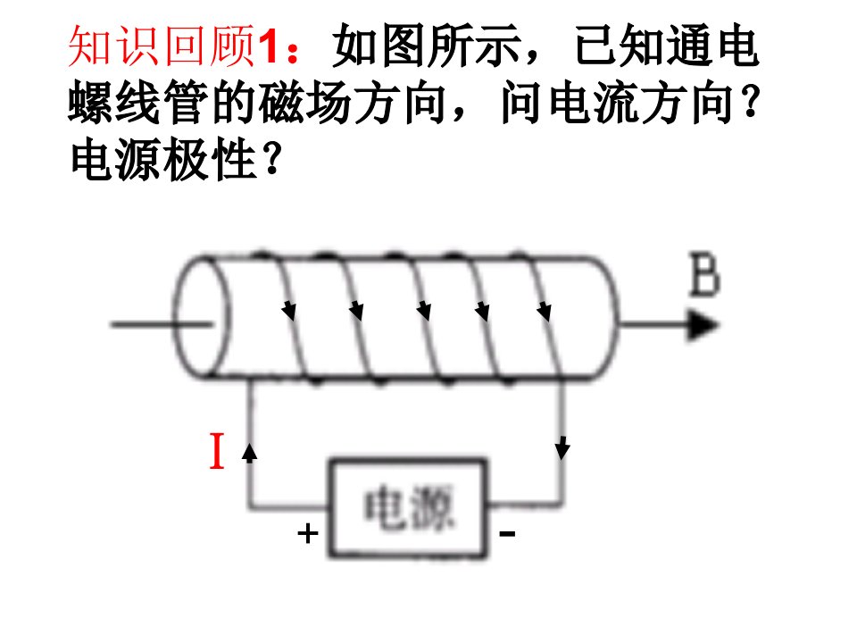 高二物理课件楞次定律