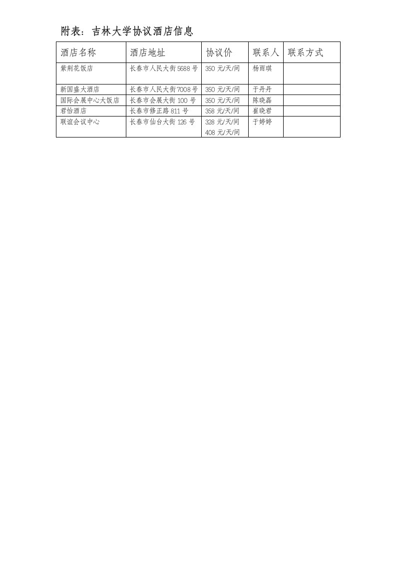 附表吉林大学协议酒店信息