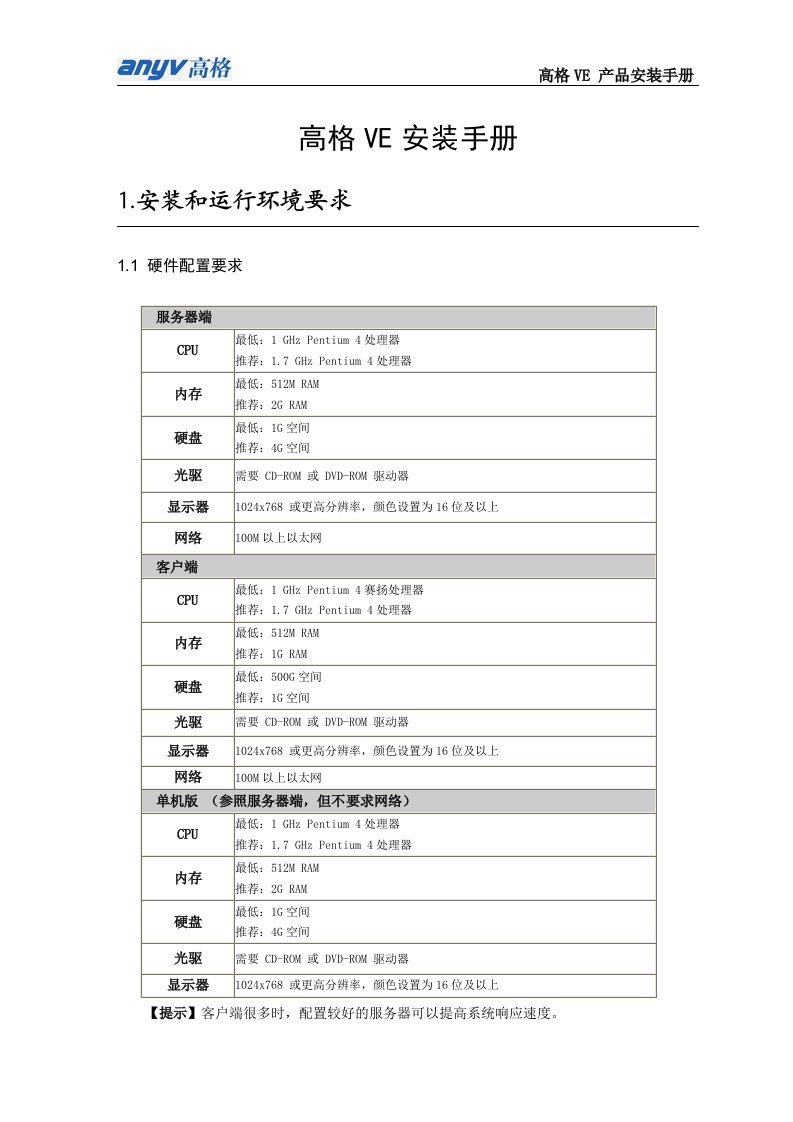 高格VE安装手册