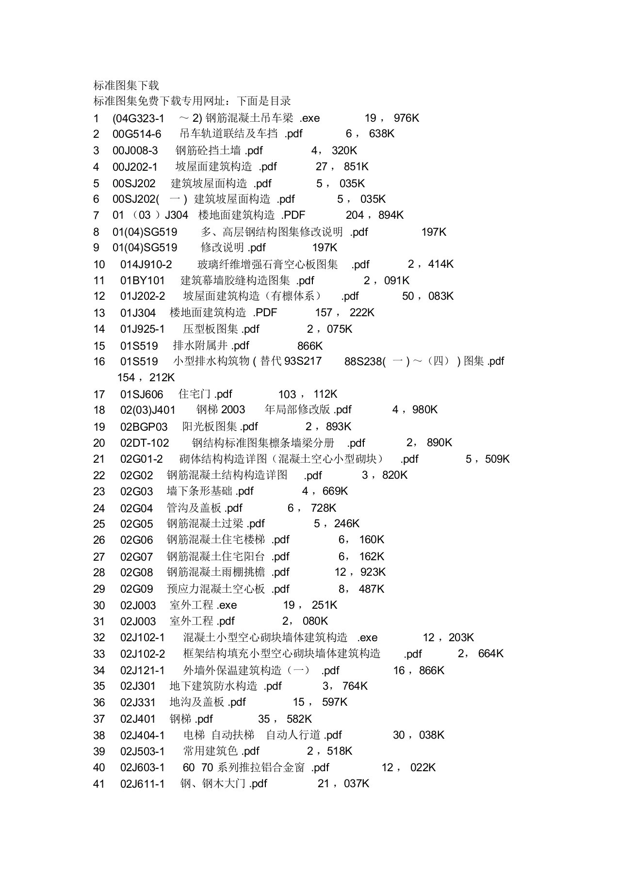 (完整版)标准图集下载