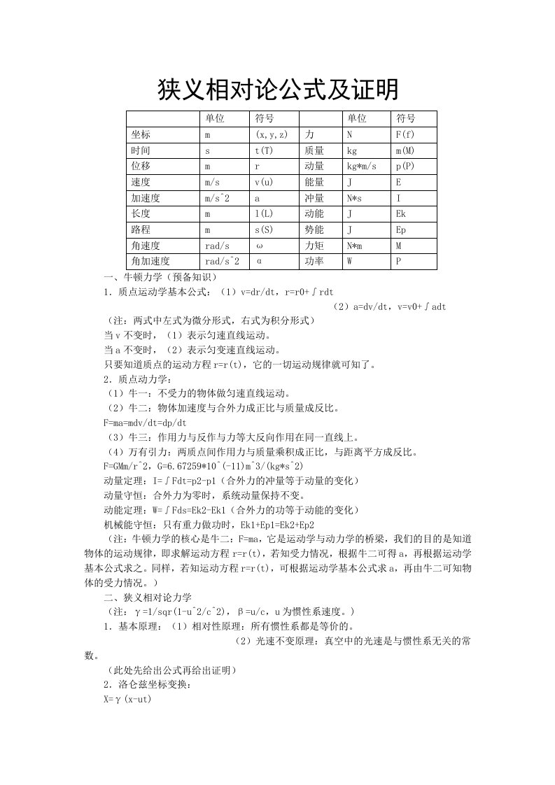 狭义相对论公式及证明(免费下载)