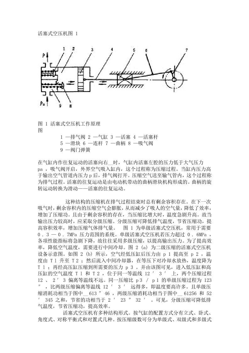 活塞式空压机的工作原理(附图)