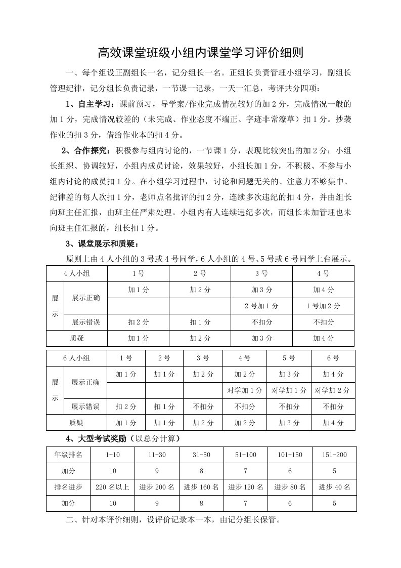 高效课堂小组评价细则