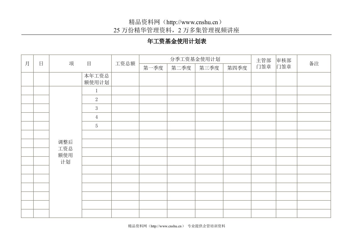 年工资基金使用计划表（DOC1页）