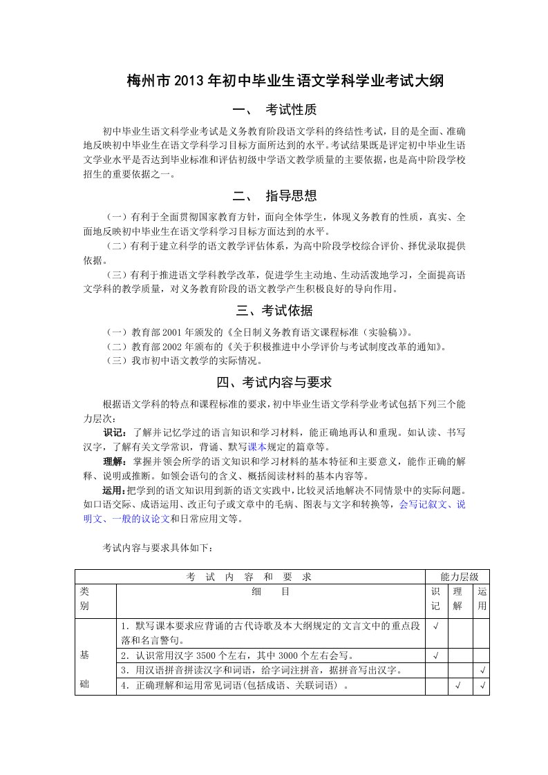 2013年梅州市初中毕业生语文学科学业考试大纲(定稿)