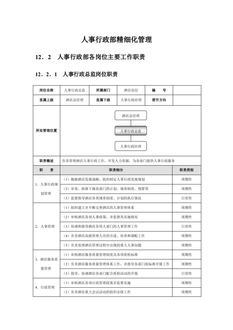 人事行政部精细化管理