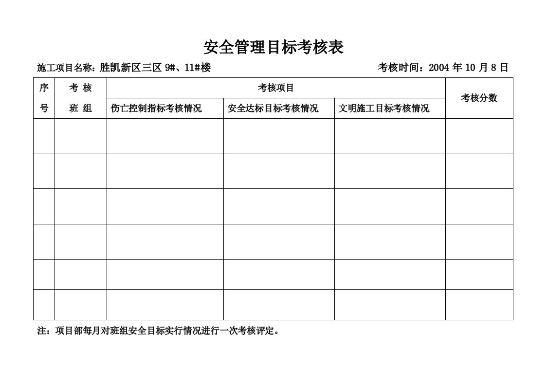 建筑资料-安全管理目标考核表