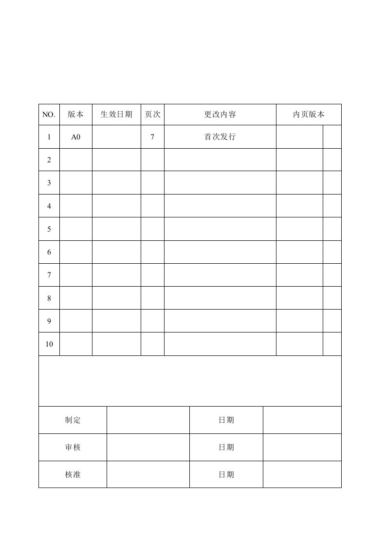 行政类固定资产管理制度