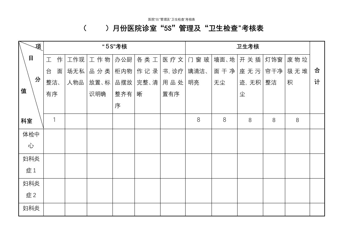 医院“5S”管理及“卫生检查”考核表