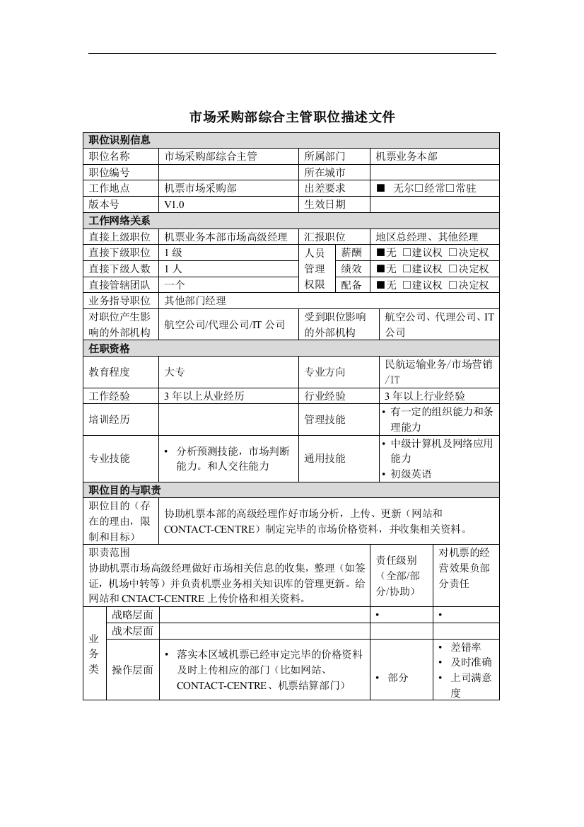 市场采购部综合主管岗位说明书