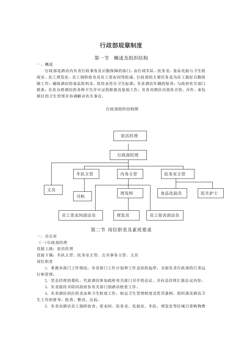 管理制度-行政部规章制度16P