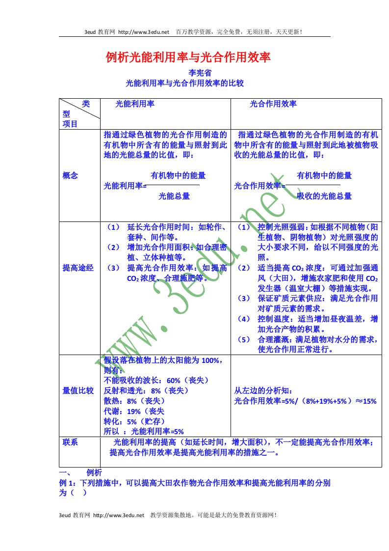 高一生物光能利用率与光合作用效率