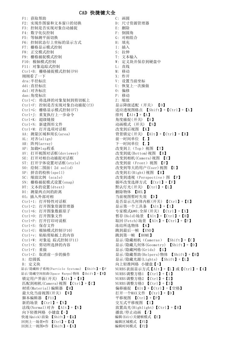 CAD快捷命令大全