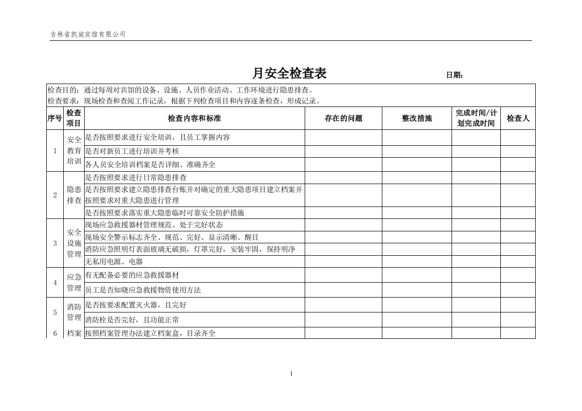 (完整word版)安全检查表(每月)