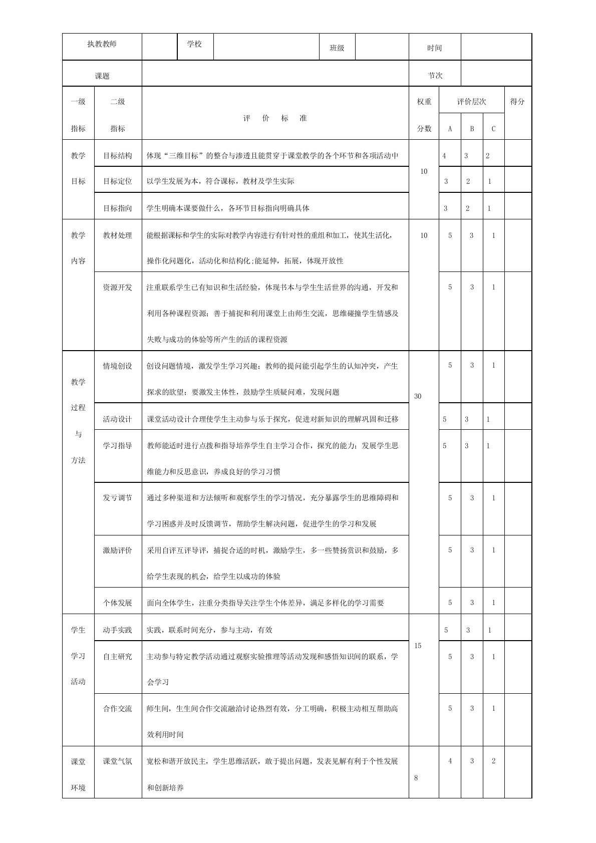 中小学教师课堂教学评价表