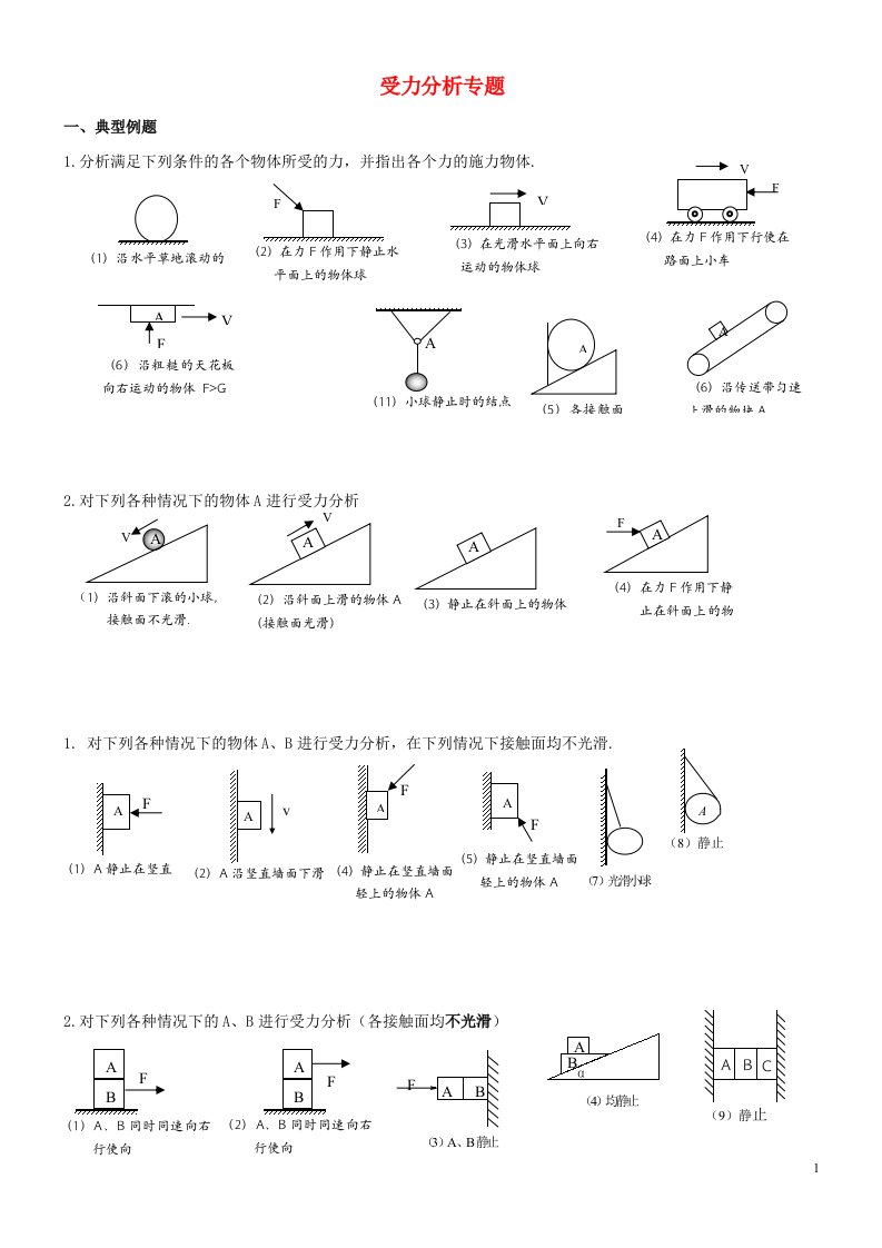 2022_2023年新教材高中物理第3章相互作用高中物理受力分析精选习题2新人教版必修1