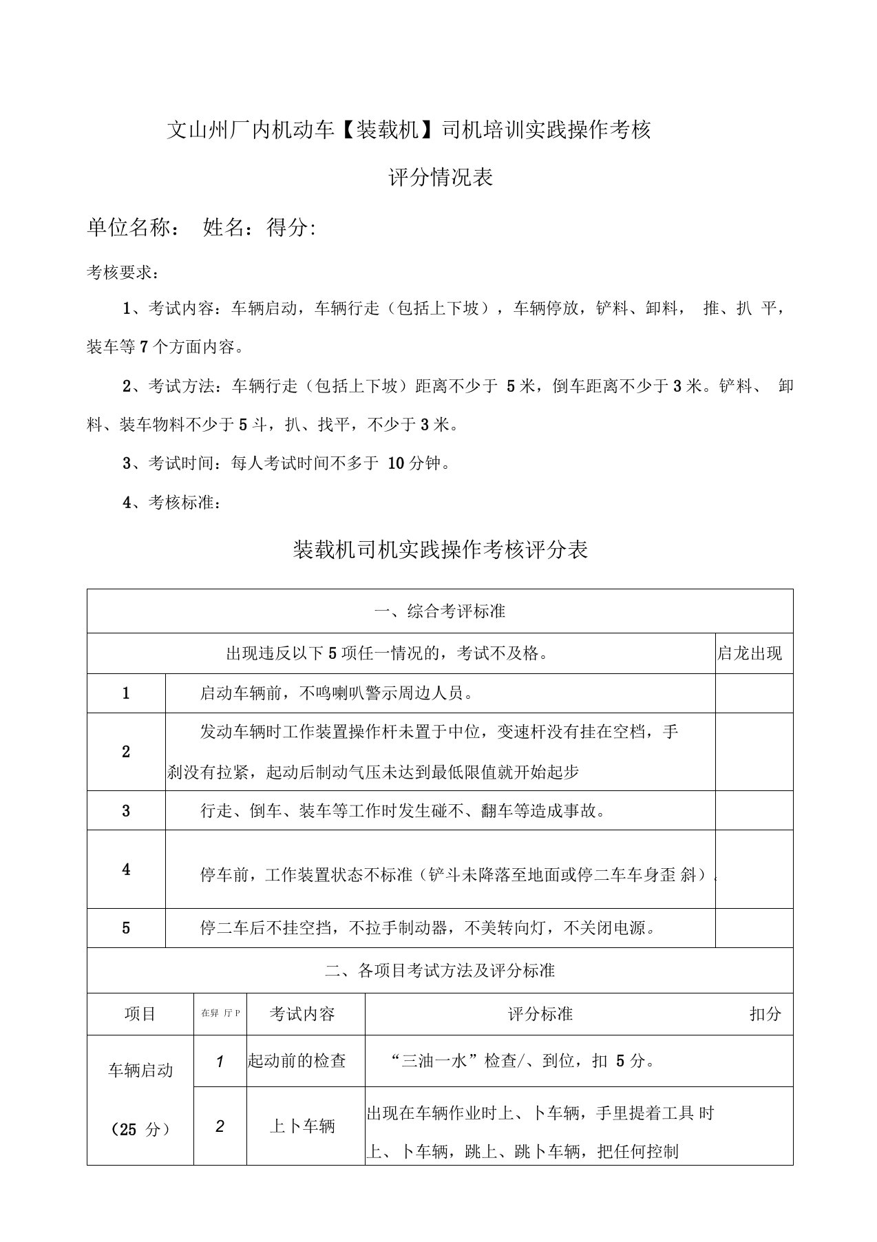 装载机司机实践操作考核评分表