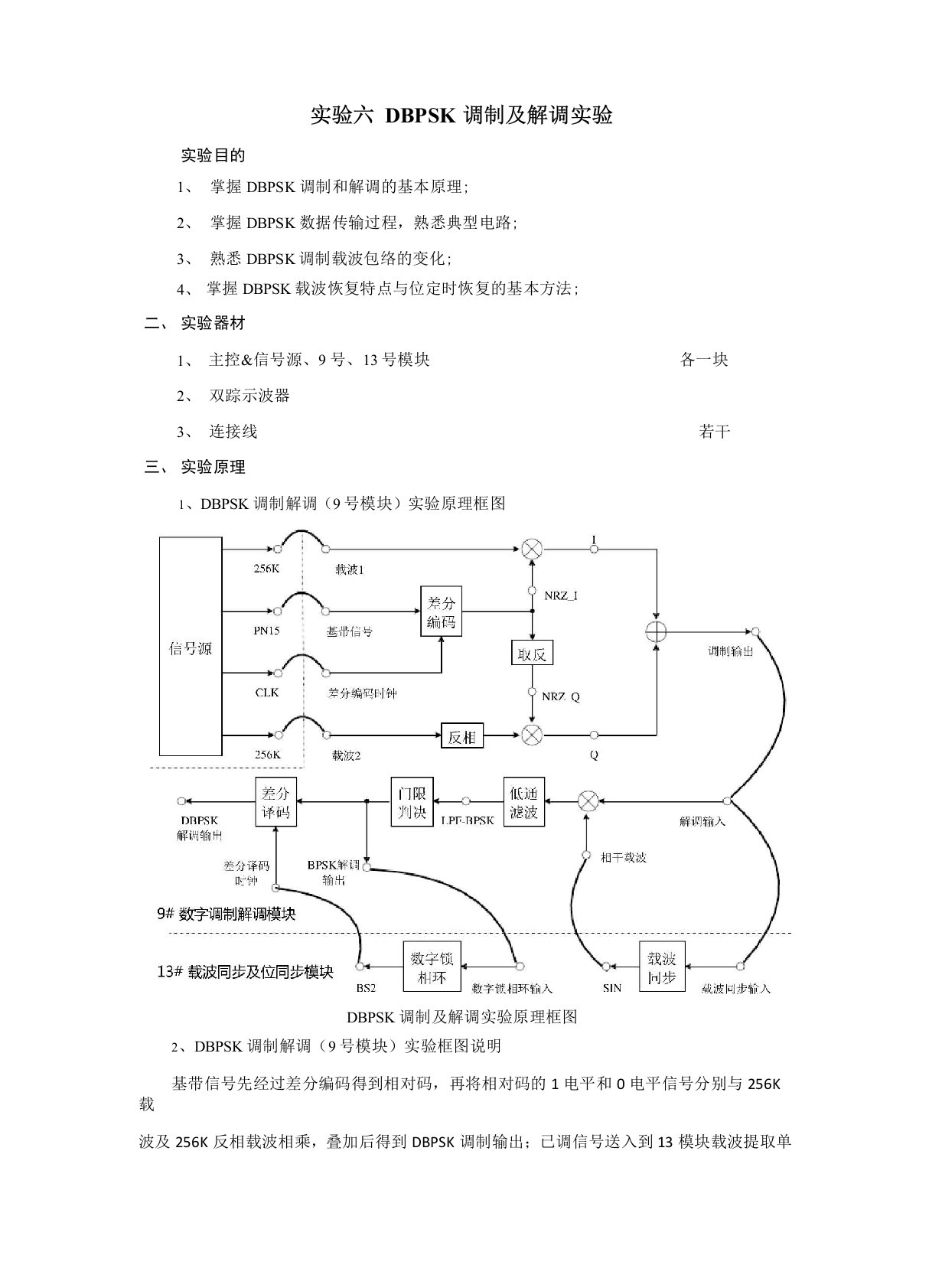 DBPSK调制及解调实验报告