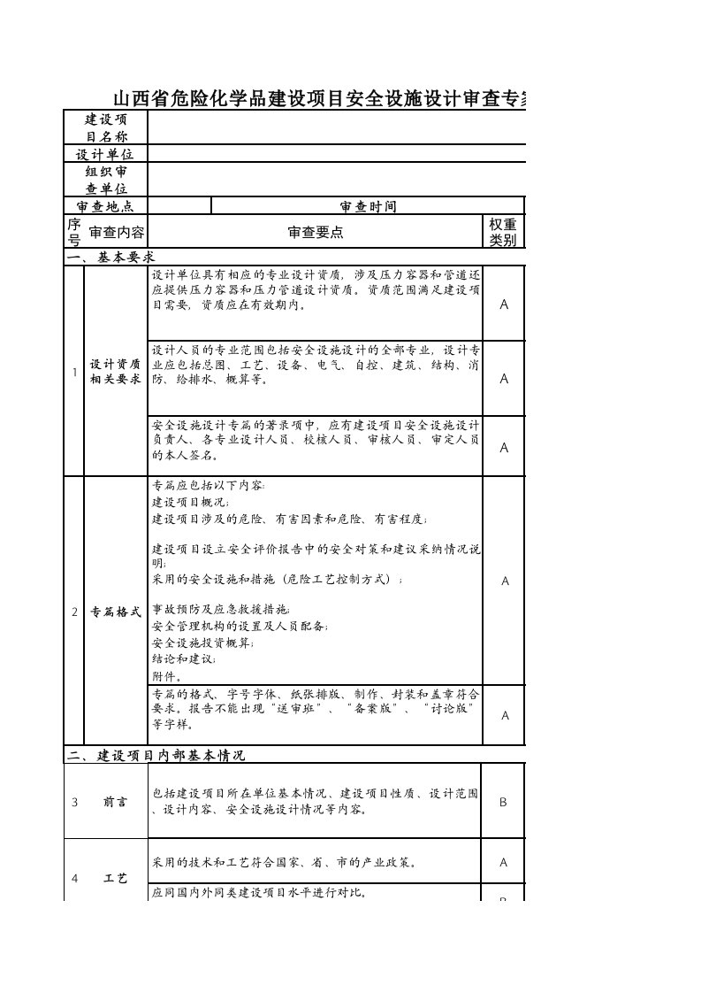 表格模板-山西省危险化学品建设项目安全设施设计审查专家意见表