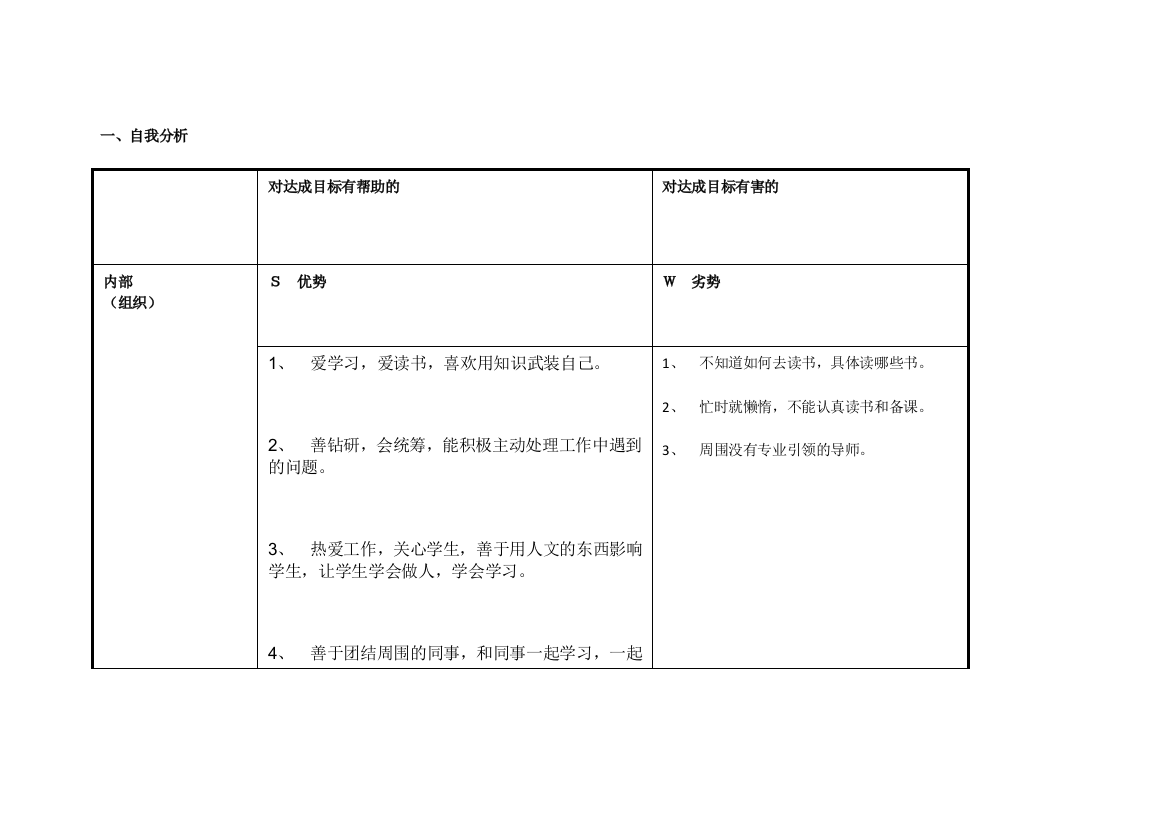 任务表单：李梅的个人自我诊断SWOT分析表