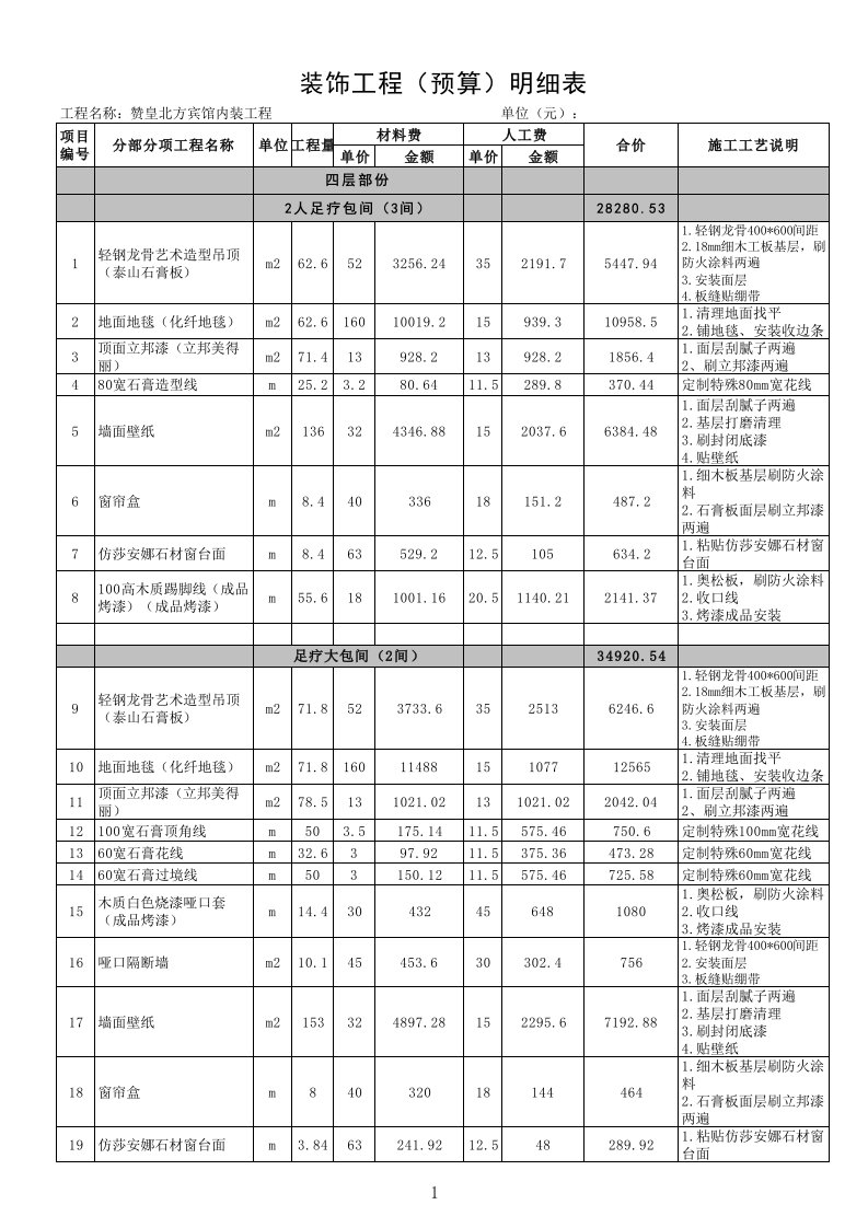 装饰工程预算明细表