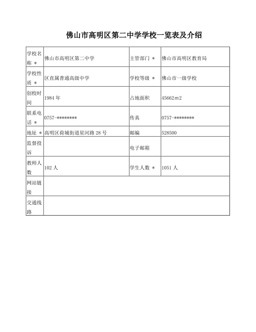 高中就读、高等教育、职业教育、成人教育、特殊教育+-+佛山教育信息港