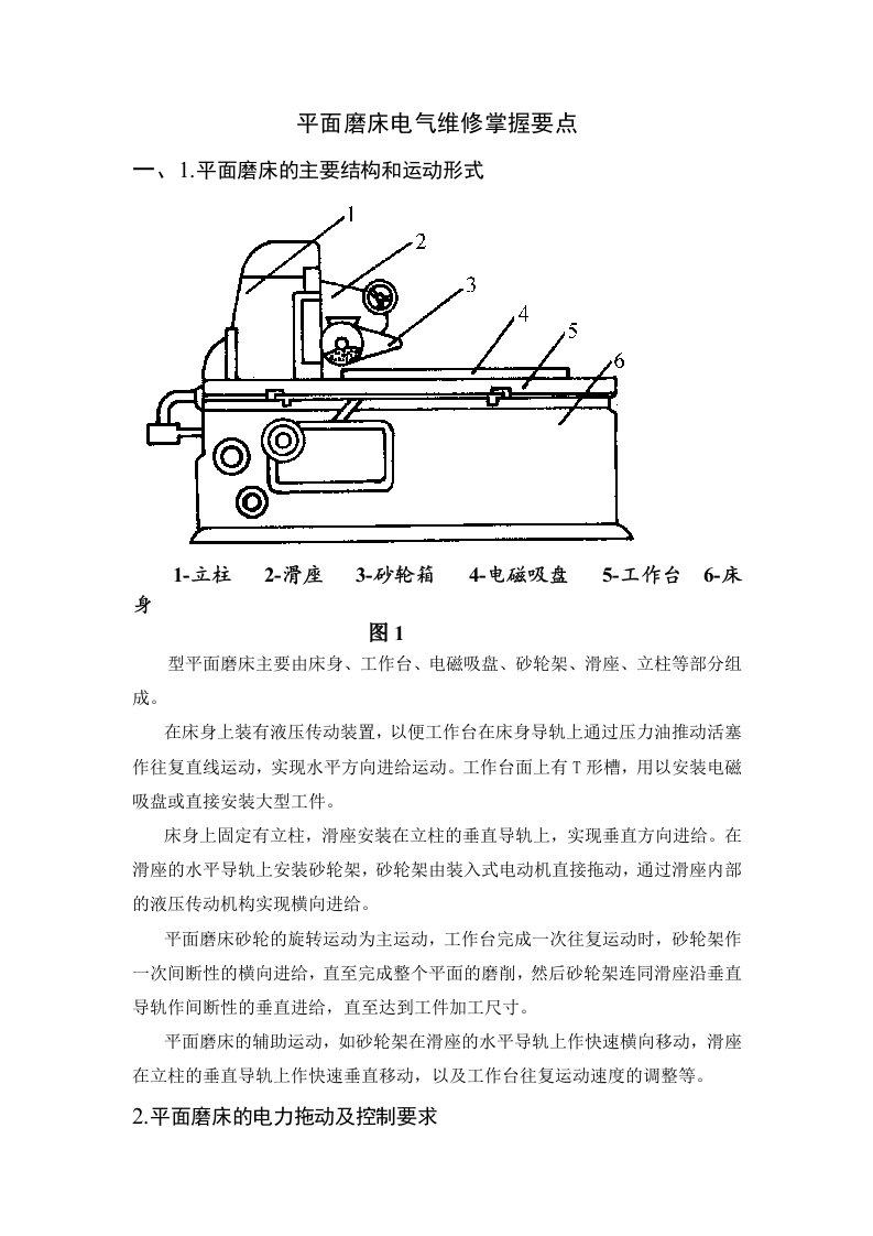 平面磨床的电气控制维修宝典